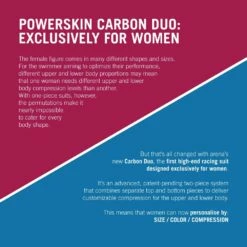Womens Carbon Duo Top 32 Womens Carbon Duo Top -ALLENS SWIMWEAR Sales 0b94523a7a3b0e295ea2404a19b92eec72b02cc6d4e39d3735ea115dc10f9605