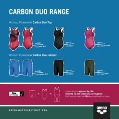 Womens Carbon Duo Jammer 31 Womens Carbon Duo Jammer -ALLENS SWIMWEAR Sales 62b5b4d254abaa4a93f1f29f23ffc6cabe41dd87402419432fecf7b5437dec28