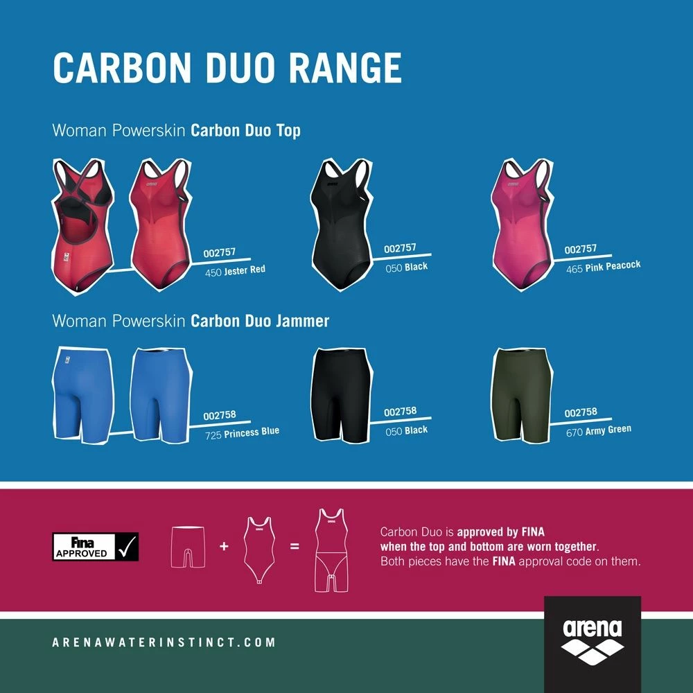 Womens Carbon Duo Top 13 Womens Carbon Duo Top - Image 11