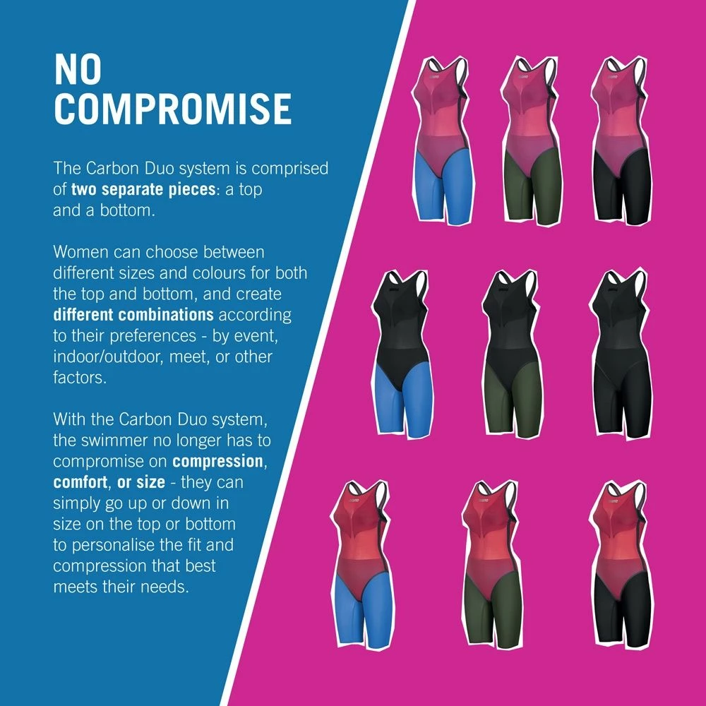 Womens Carbon Duo Top 18 Womens Carbon Duo Top - Image 16