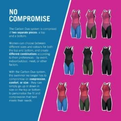 Womens Carbon Duo Jammer 36 Womens Carbon Duo Jammer -ALLENS SWIMWEAR Sales a3ffaf9ec6126ec5b3fdb51ebe150050ae1390ef86453ad926477806b4777a0f