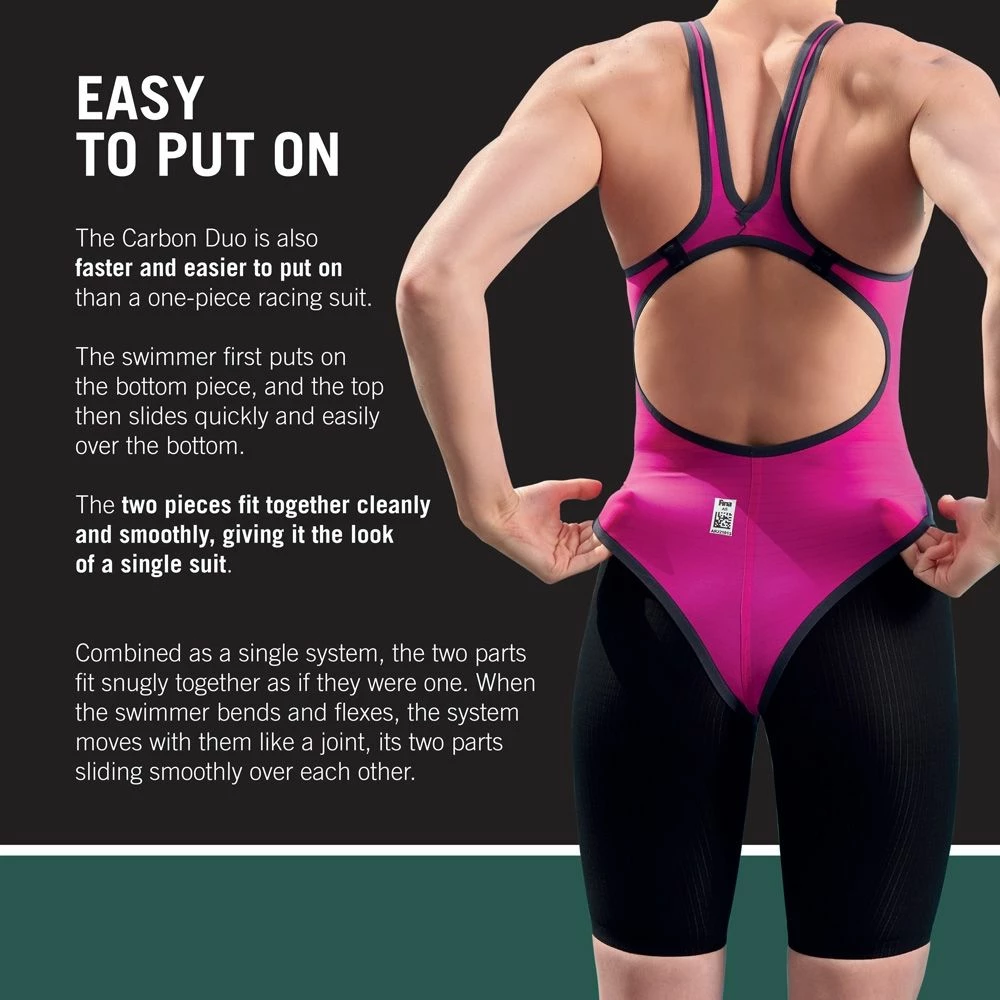 Womens Carbon Duo Jammer 13 Womens Carbon Duo Jammer - Image 11